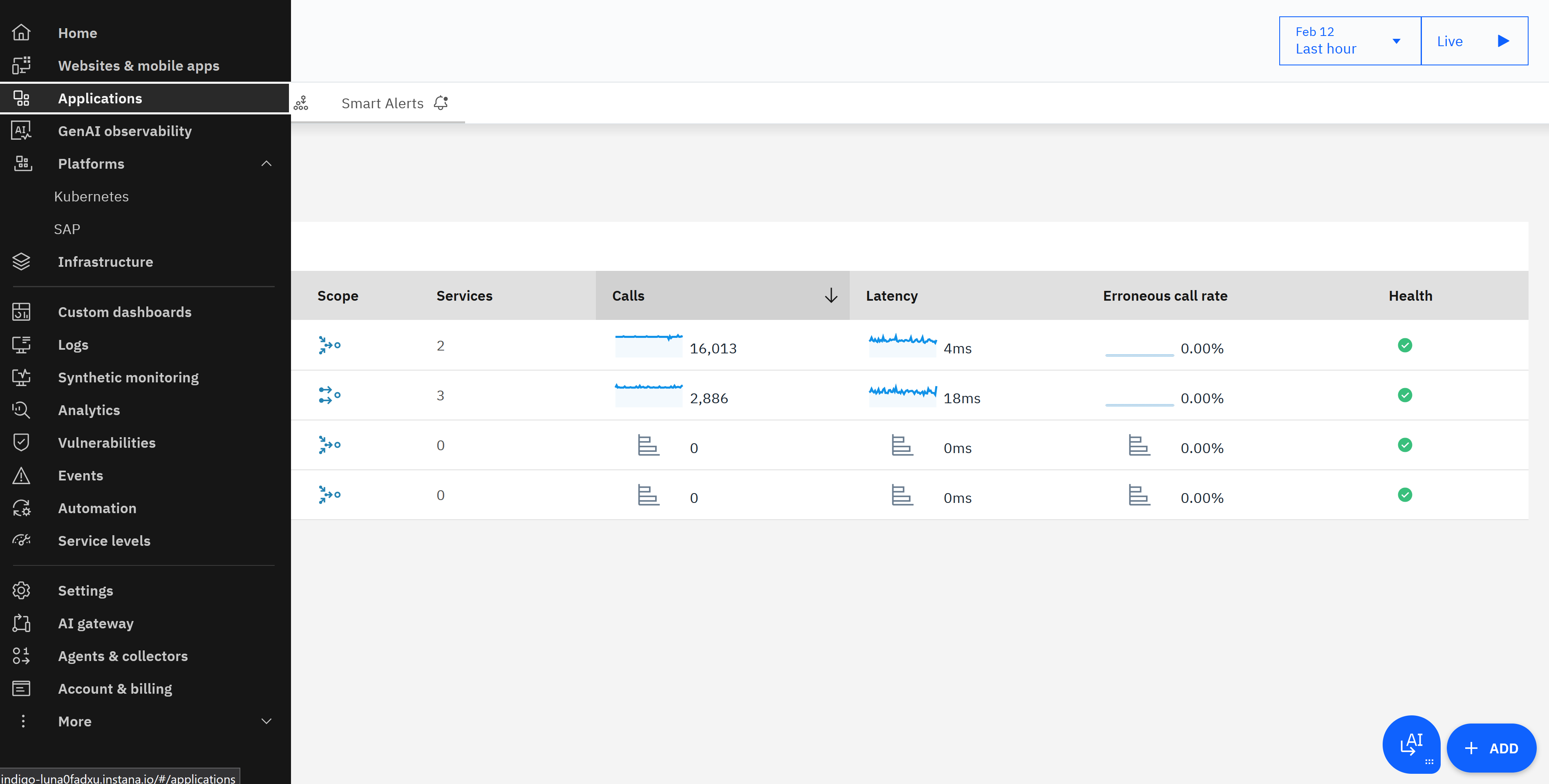 Build an Observability Dashboard for IBM Maximo SRE with IBM Instana ...