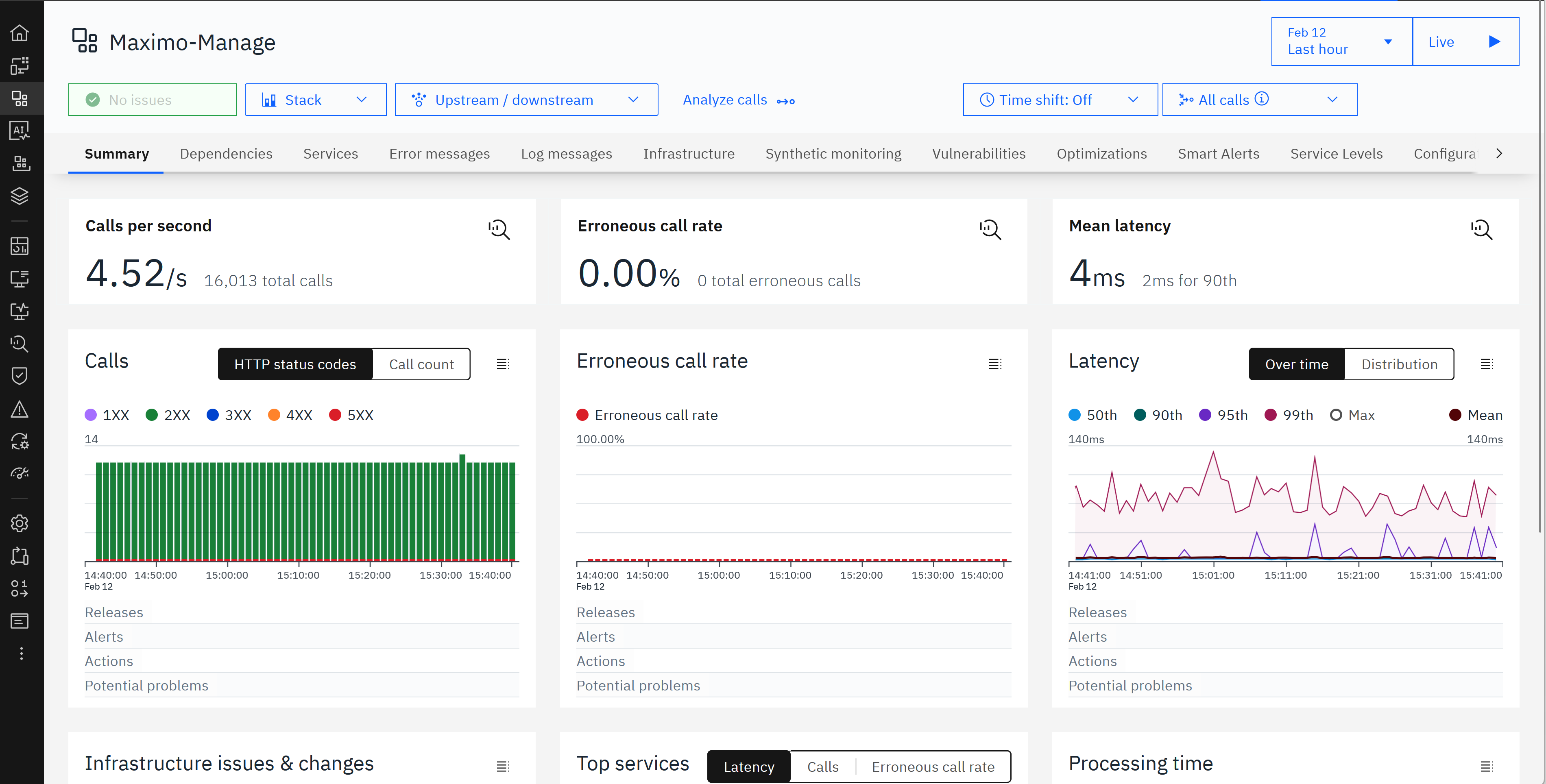 Build an Observability Dashboard for IBM Maximo SRE with IBM Instana ...