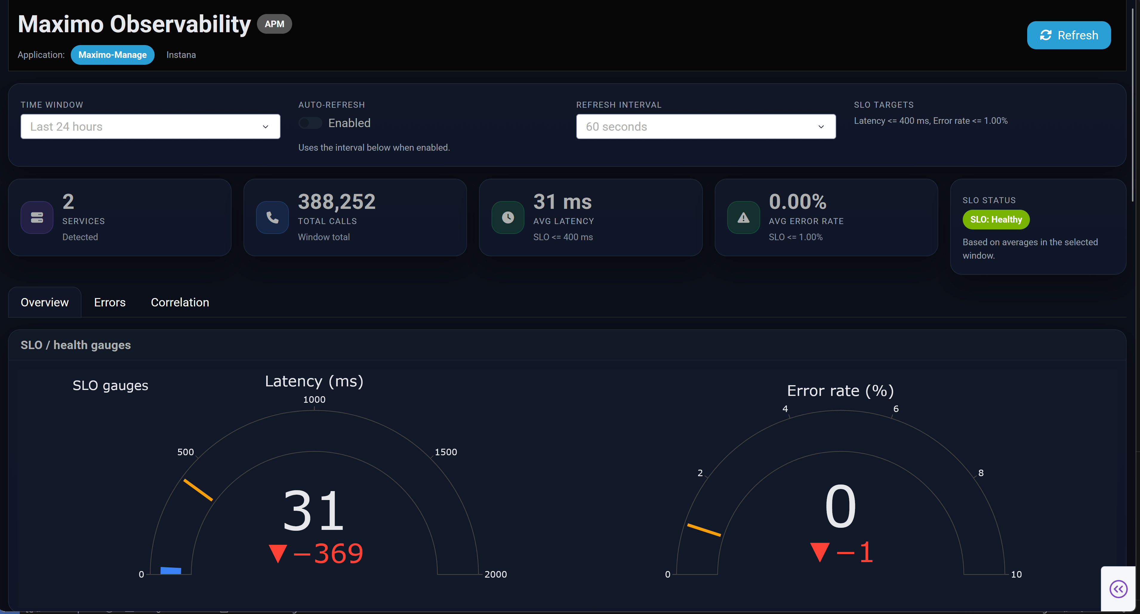 Build an Observability Dashboard for IBM Maximo SRE with IBM Instana ...